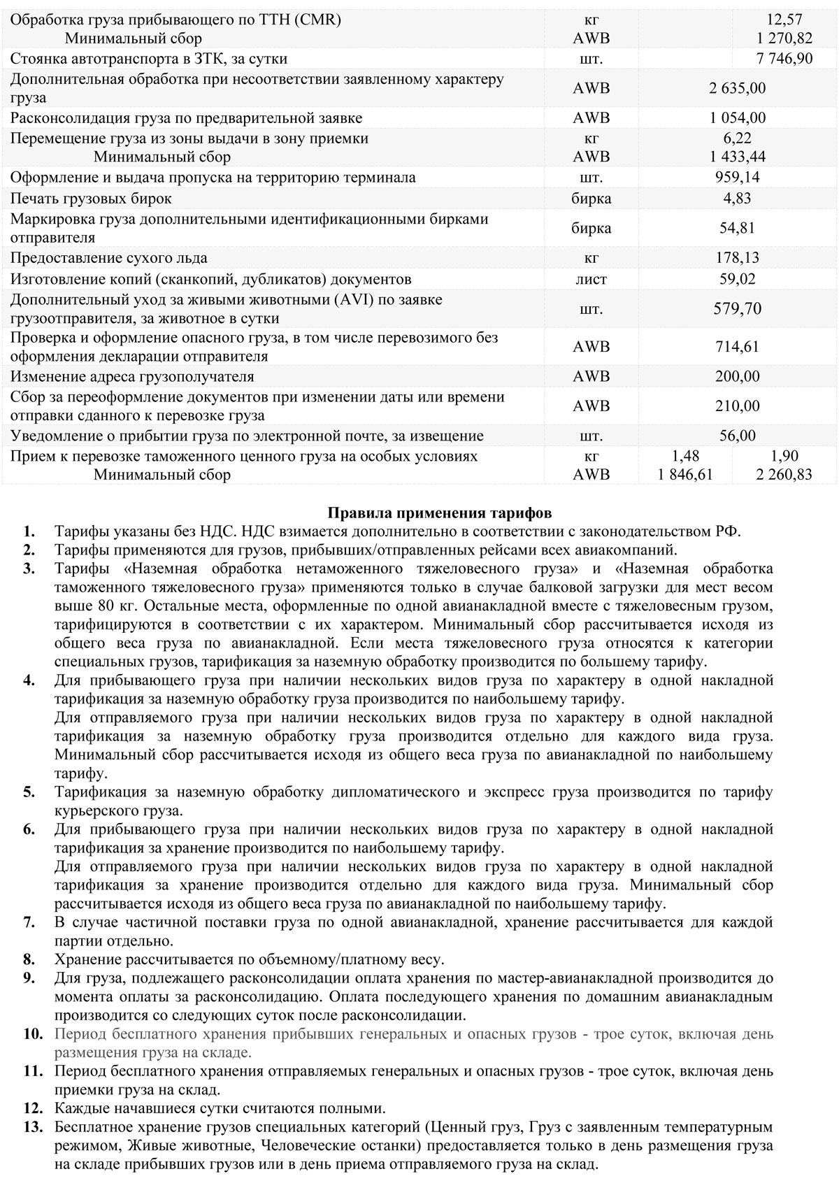 Тарифы на обслуживание грузов Москва Карго ВВЛ/МВЛ